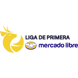 Chilean Primera